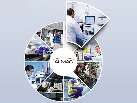 Outsourcing analytical services…because it’s worth it