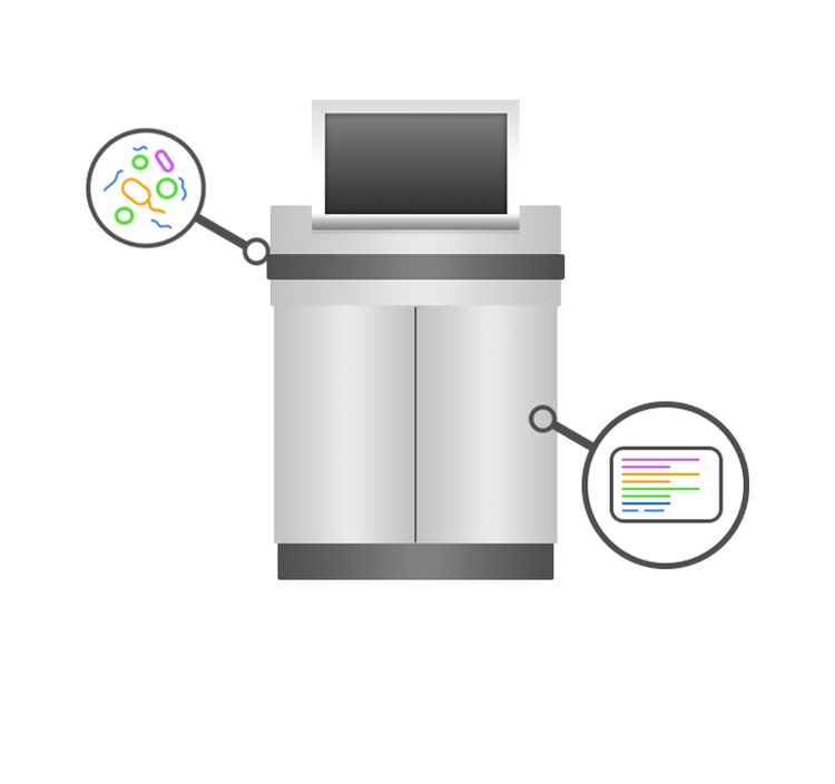 Metagenomics enzyme discovery