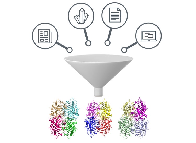 Smart enzyme discovery