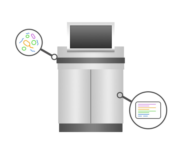 Metagenomics enzyme discovery