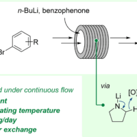 Tandem continuous-flow α-C-H functionalisation of pyrrolidine with aryl bromide-derived organolithium reagents