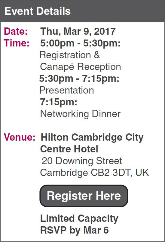 Early Phase Clinical Development Symposium